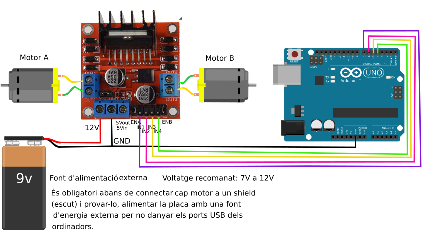 Arduino + Escut L298 + Motors A i B